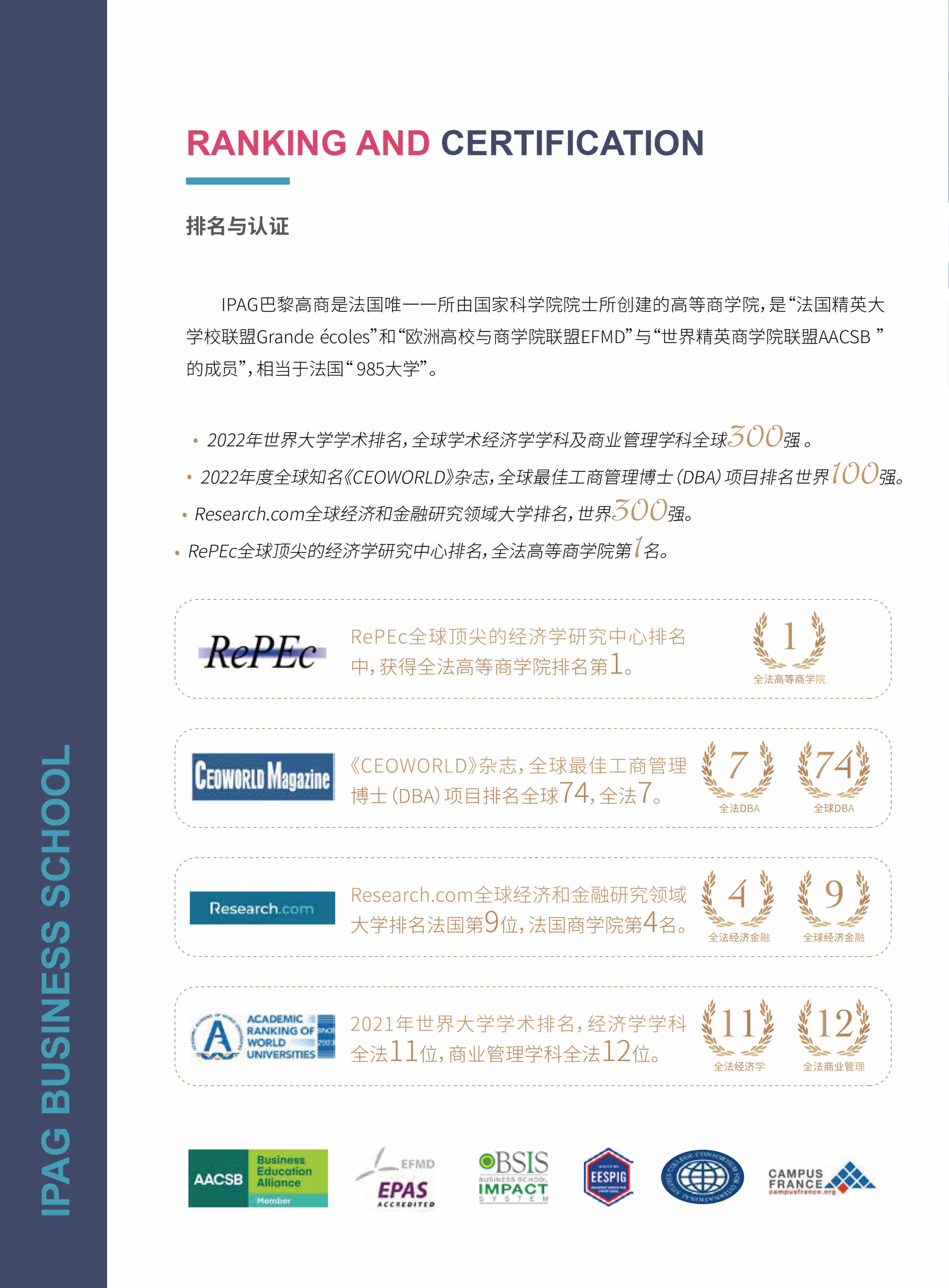 法國IPAG巴黎高等商學(xué)院DBA（數(shù)字經(jīng)濟方向，健康管理方向）_第4頁-min