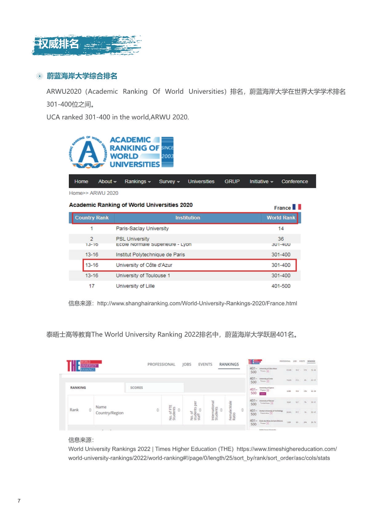 UCA-DBA法國(guó)蔚藍(lán)海岸大學(xué)·工商管理博士招生簡(jiǎn)章（2024）_第10頁(yè)