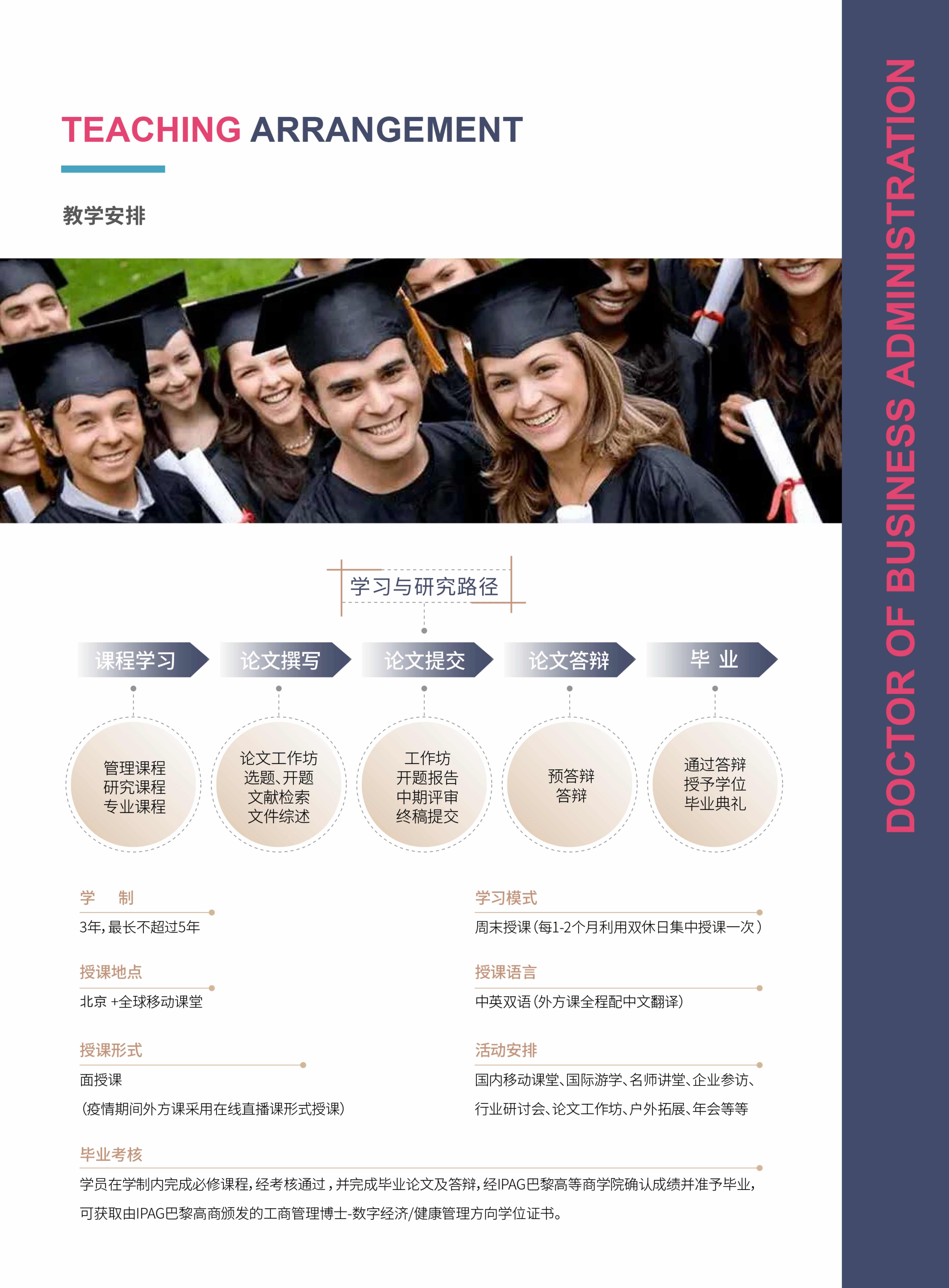 法國IPAG巴黎高等商學(xué)院DBA（數(shù)字經(jīng)濟方向，健康管理方向）_第17頁-min