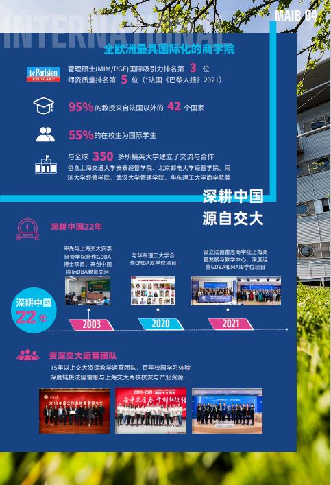 法國(guó)雷恩商學(xué)院人工智能碩士