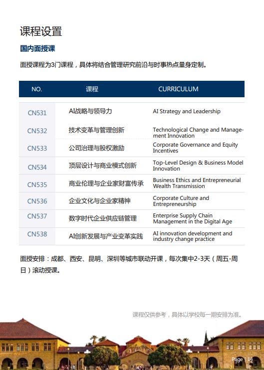 美國(guó)斯坦福大學(xué)、加州大學(xué)伯克利分校、加州州立大學(xué)三校博士后研究班