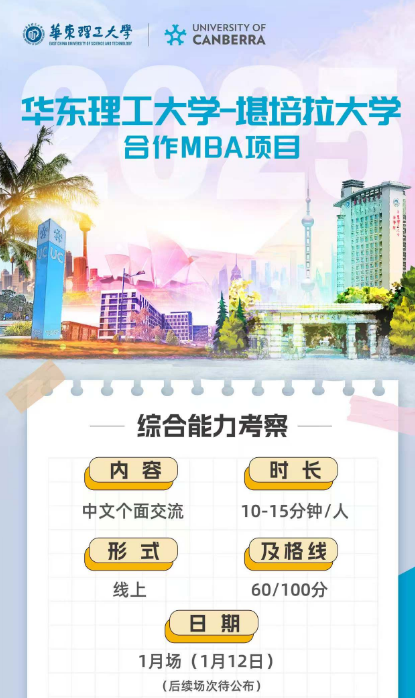 2025的MBA申請，這所名校第一個開始